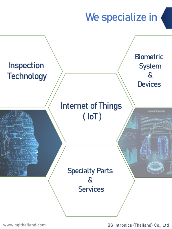 ความสามารถด้านเทคโนโลยีของ BG intronics
